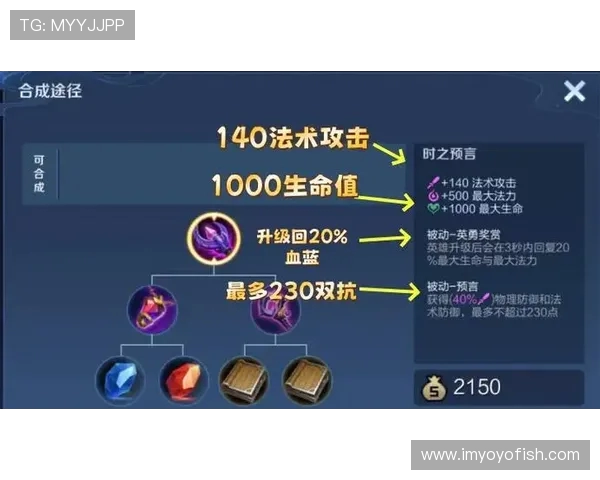 EDG在王者荣耀中的反击之路与得失分析