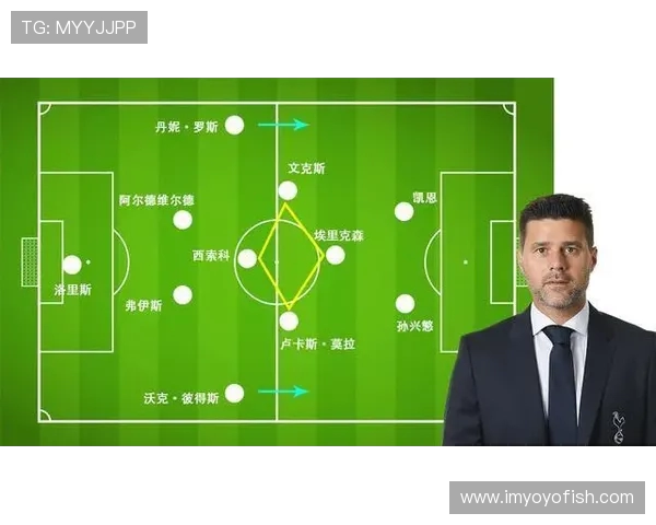 上海攀岩队区域防守分析及其对比赛成绩的影响探讨