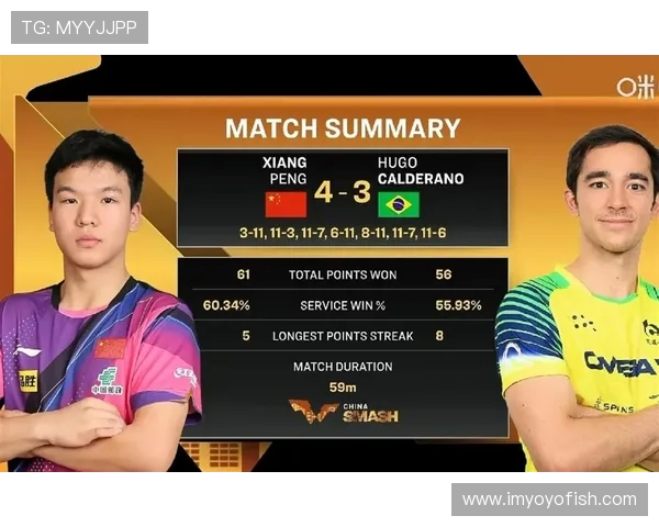 北京乒乓球队在世界锦标赛积分榜上以58分稳居第一名展现强劲实力