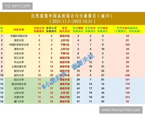 广州排球队积分榜领先68分展现强劲实力引发关注