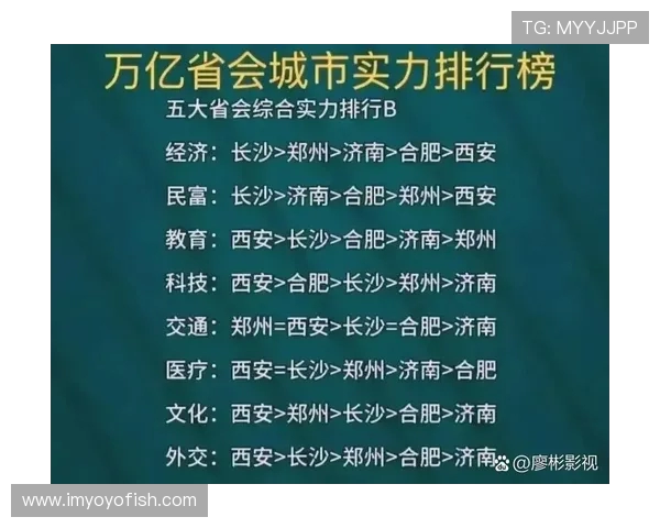 杭州乒乓球队以67分稳居锦标赛积分榜首位展现强劲实力 杭州乒乓球队以67分稳居锦标赛积分榜首位展现强劲实力