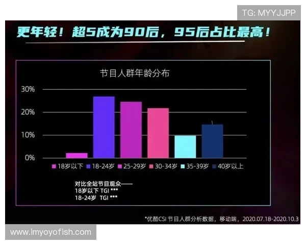 武汉街舞队团队协作表现的数据分析与提升策略探讨