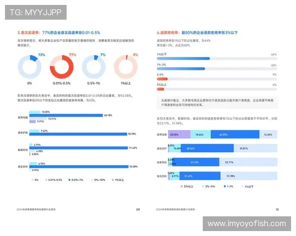 深入探讨上海足球队在比赛中的意识表现与数据分析的关系