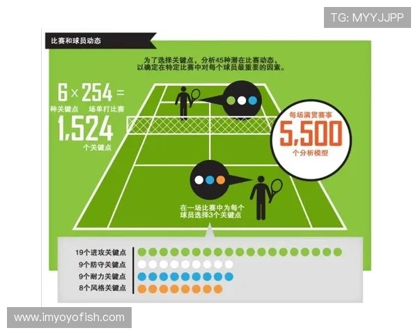 深圳网球队中路突破的战术解析与未来发展展望