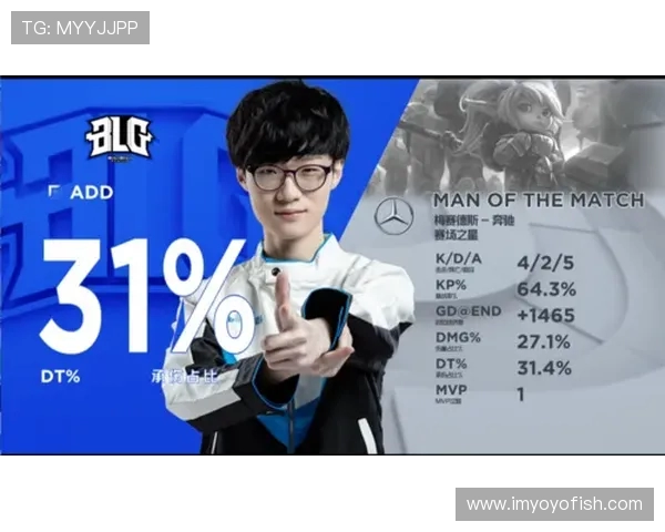 BLG在大师赛中的团队配合分析与表现评估