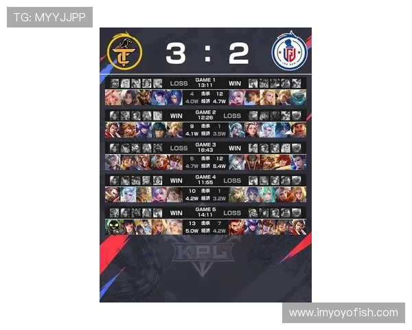 RNG在大师赛积分榜中以78分稳居第一位置展现强劲实力